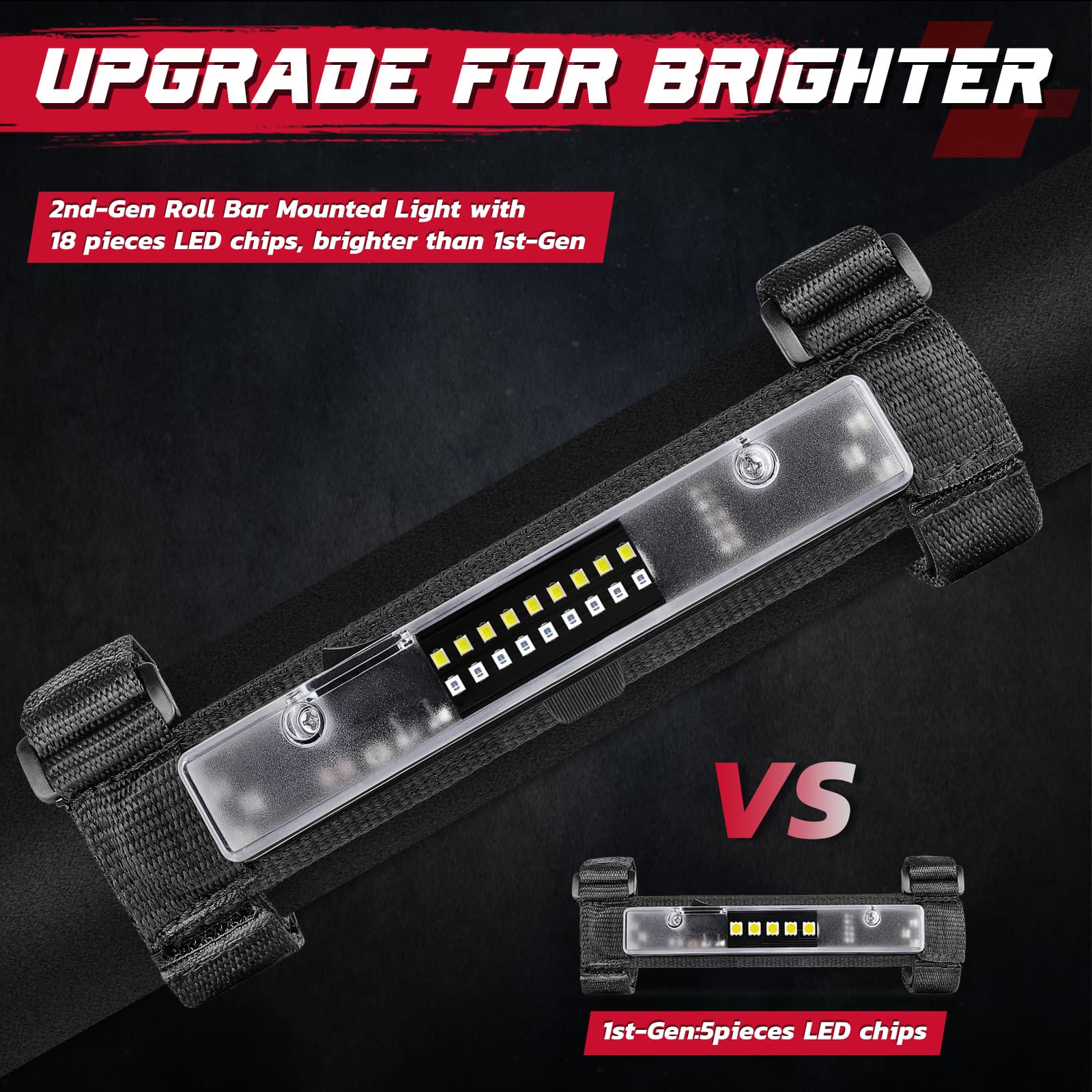 UTV DOME LIGHT BATTERY POWERED RED