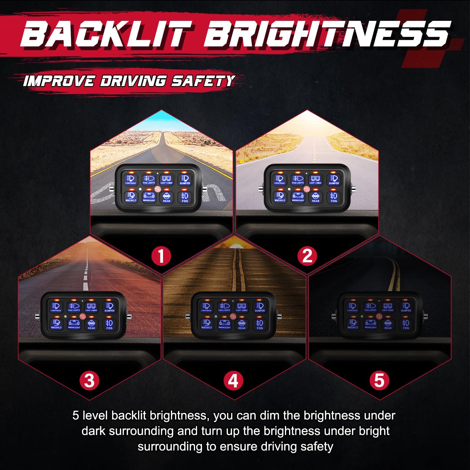 switch panels