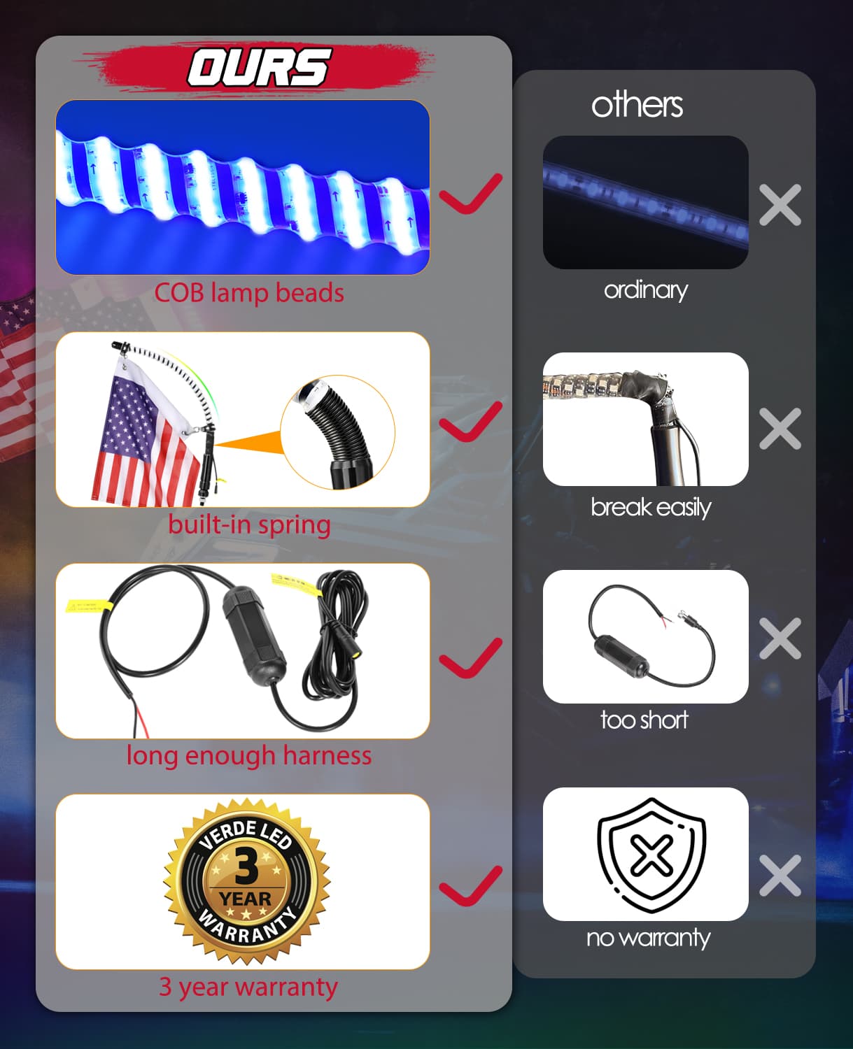 utv whip lights