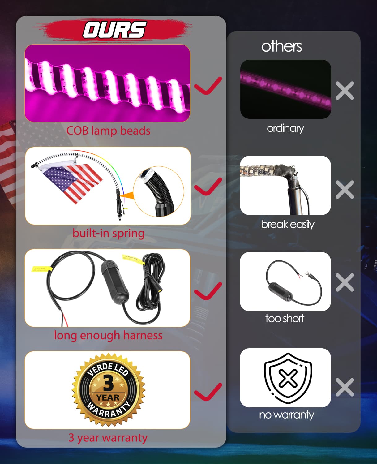 utv whip lights