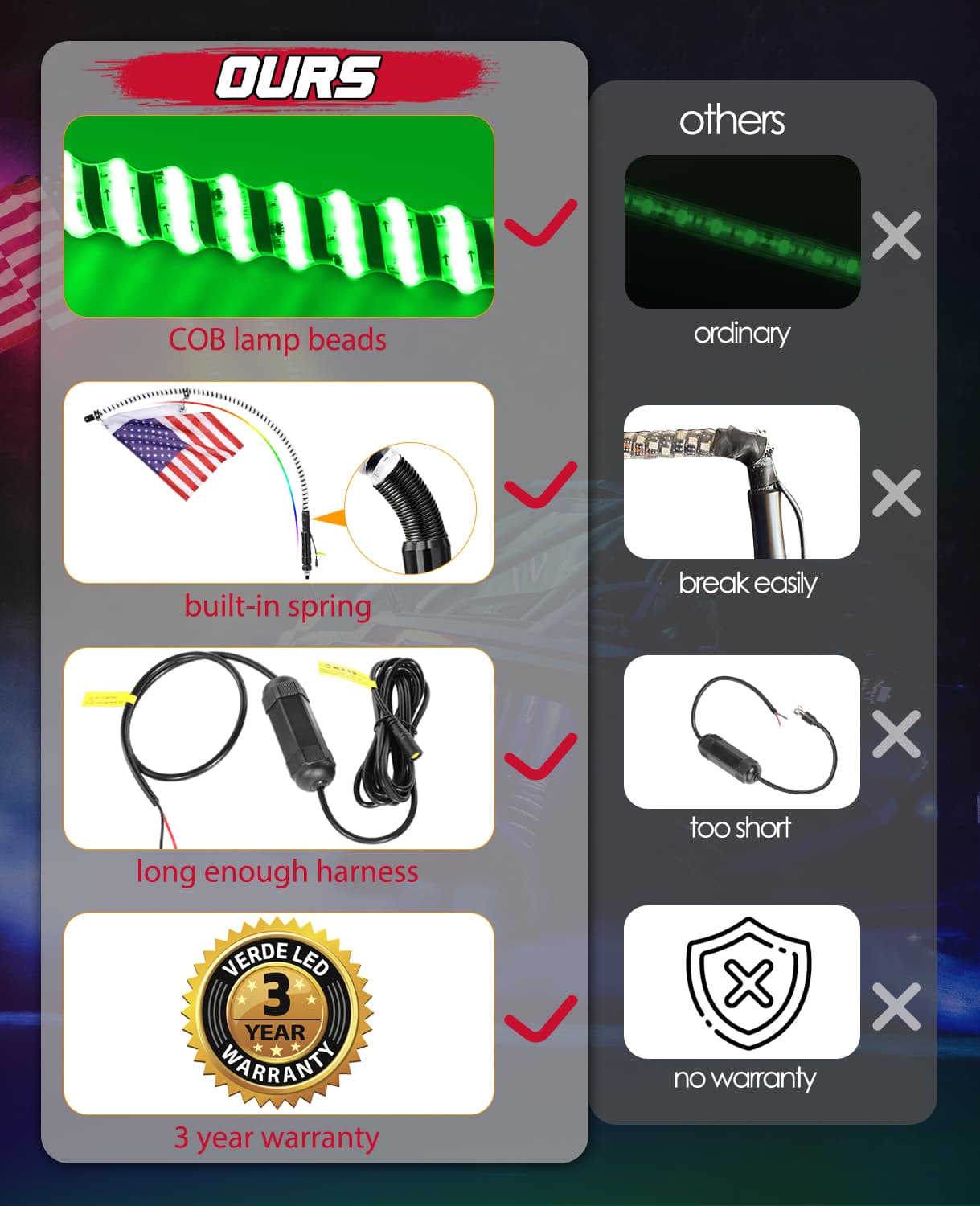 utv whip lights