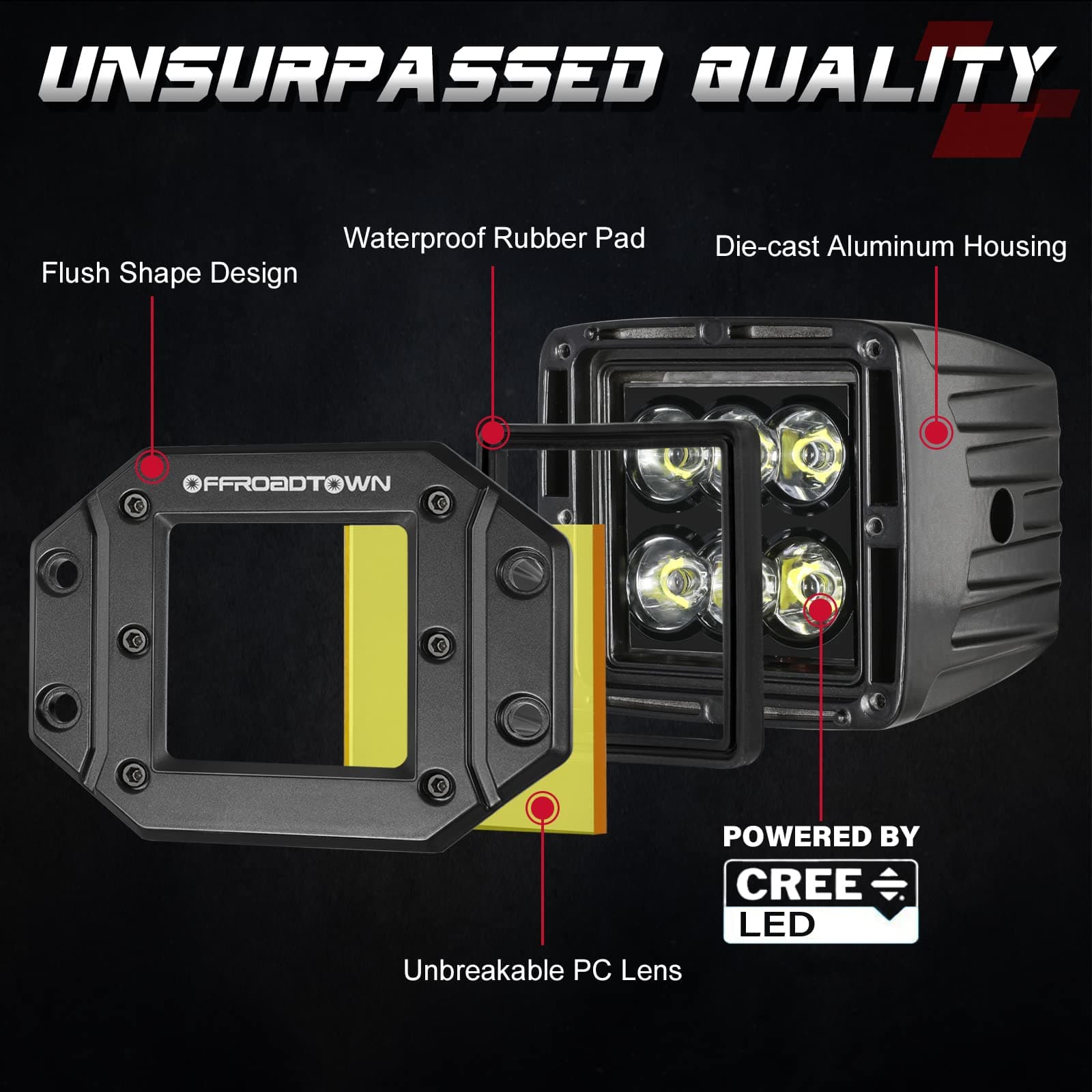 yellow led fog lights
