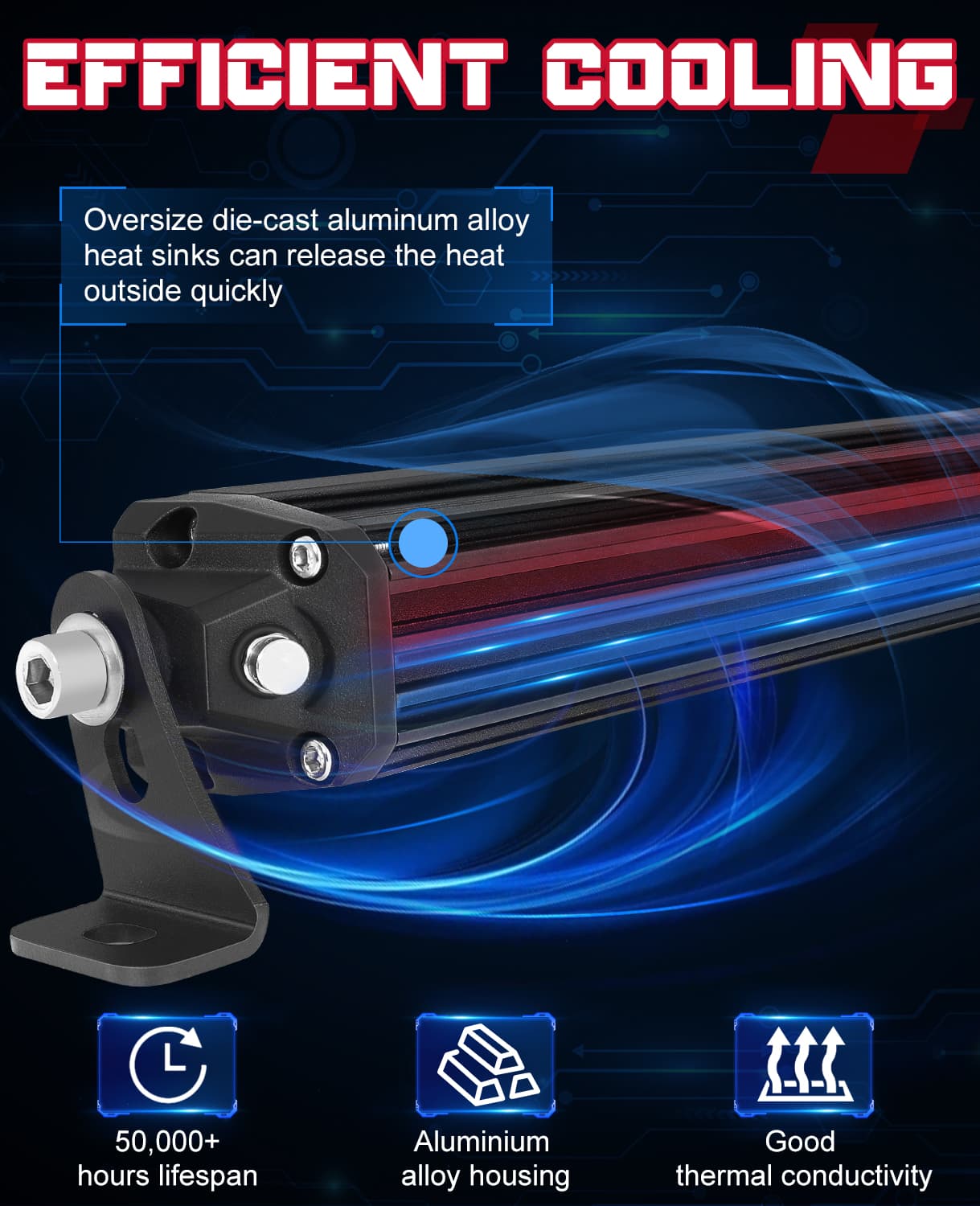8in amber light bar