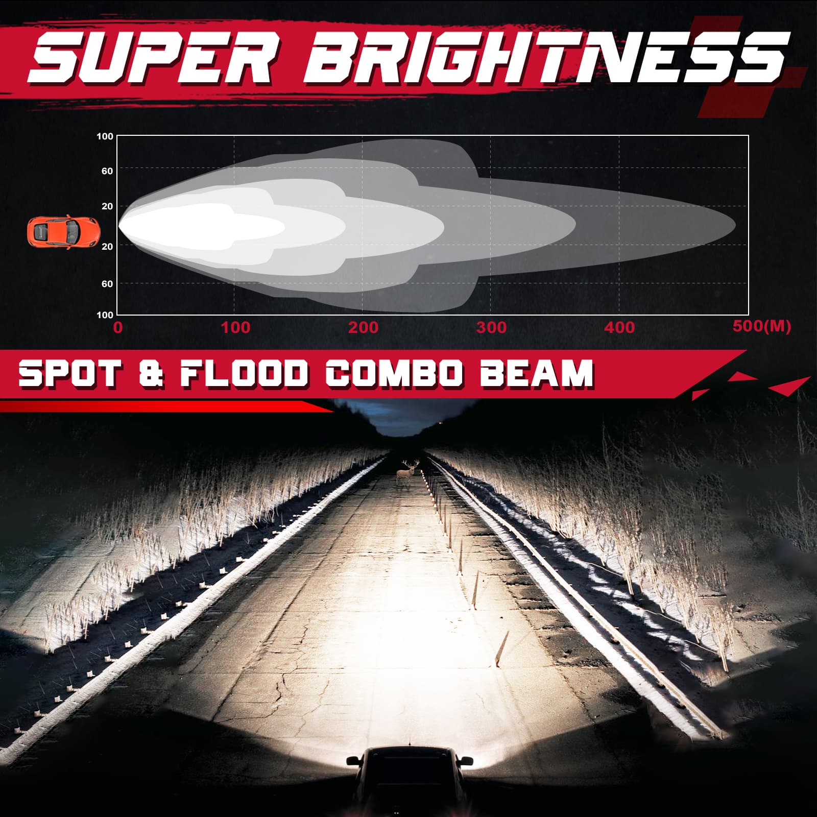 12 Inch LED Light Bar