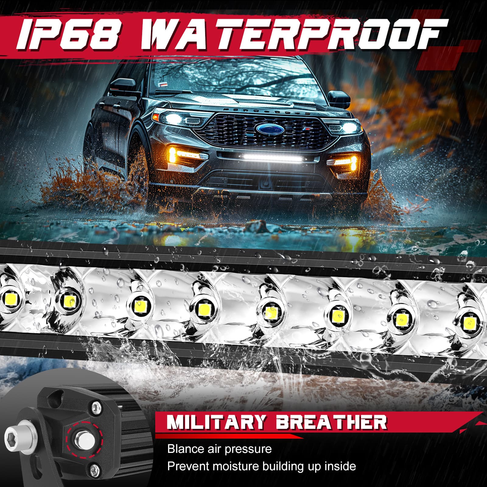 20 Inch Single Row Light Bars