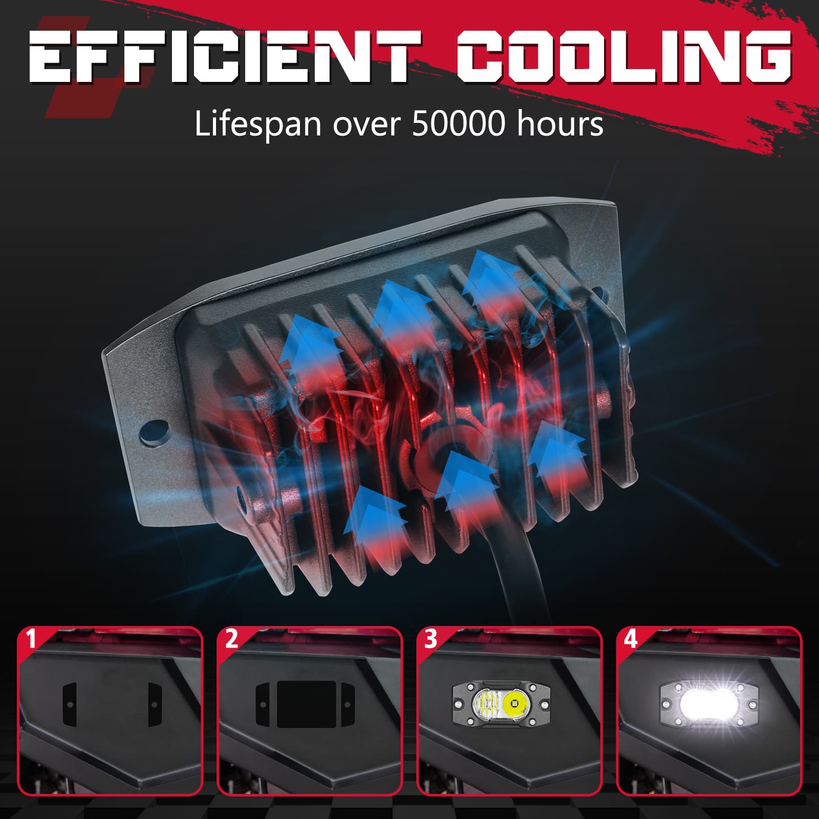 4inch led light