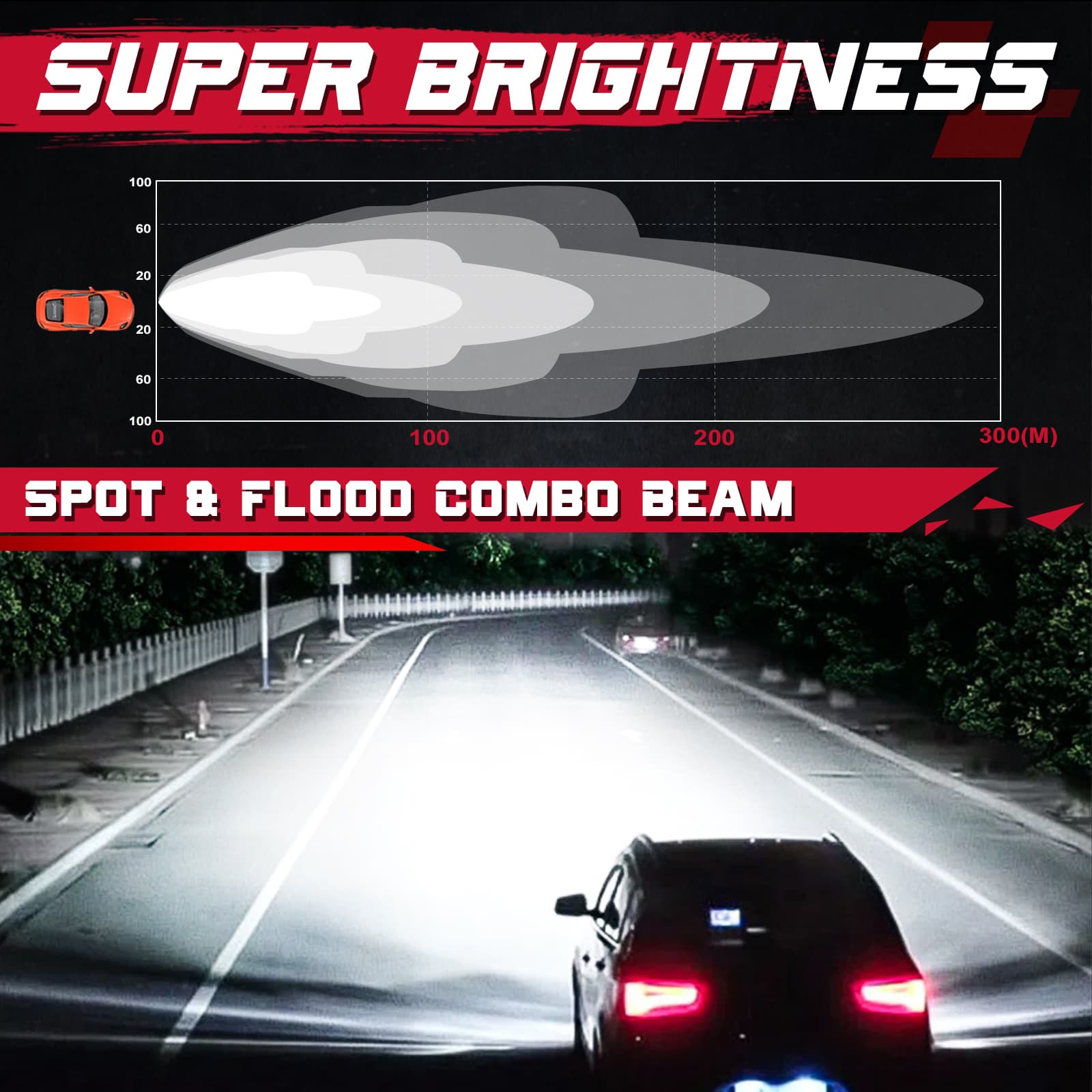 8 Inch LED Light Bar