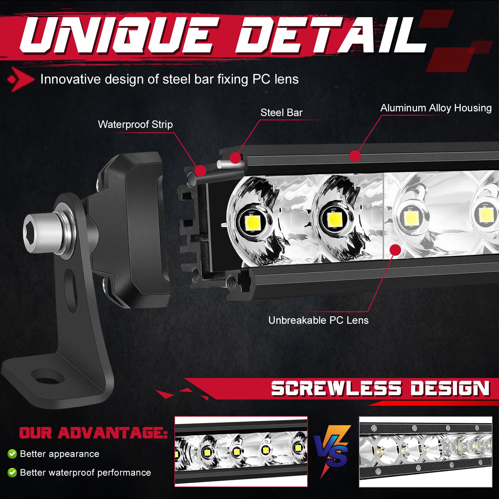 8 Inch Single Row LED Light pod