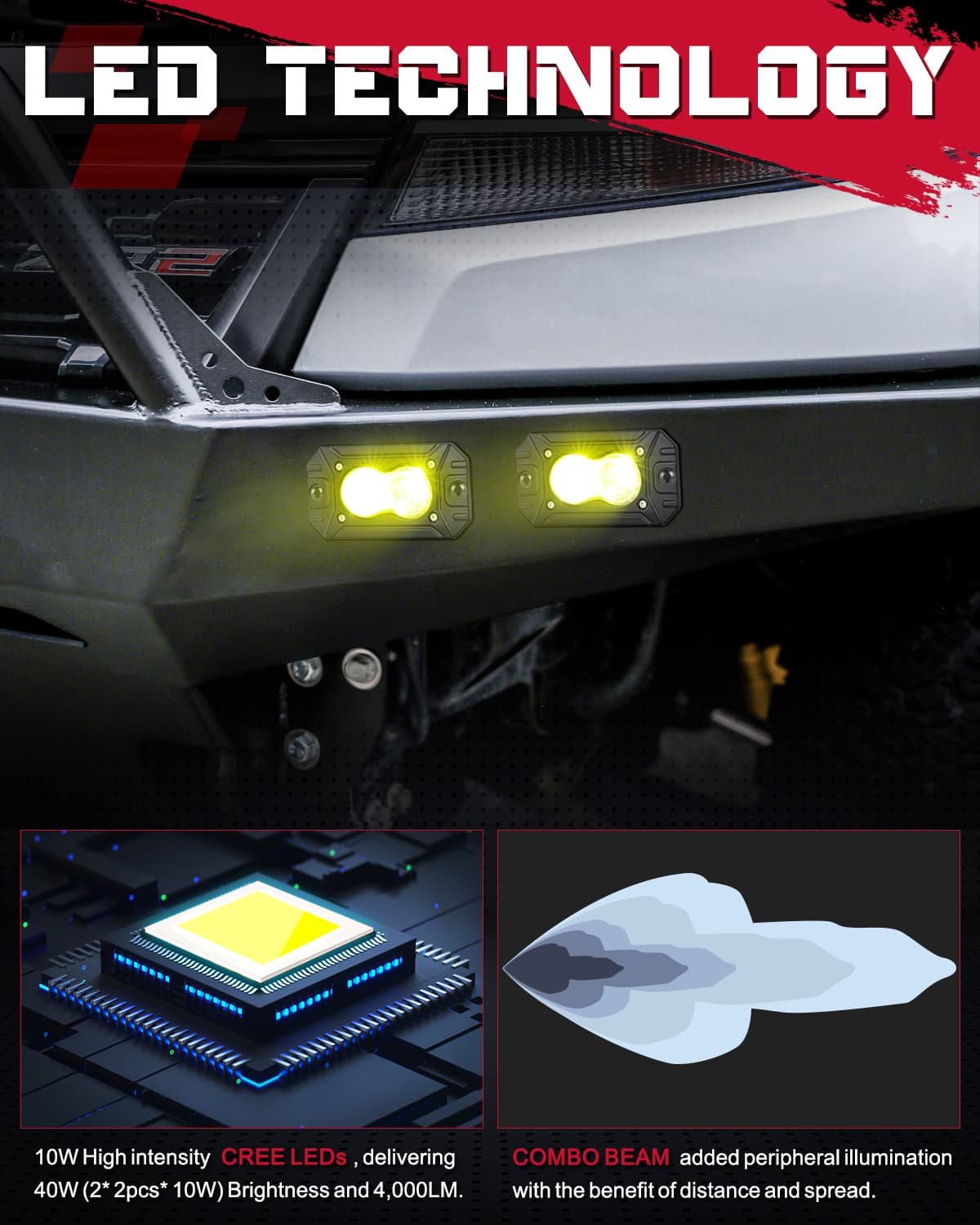 flush mount led lights