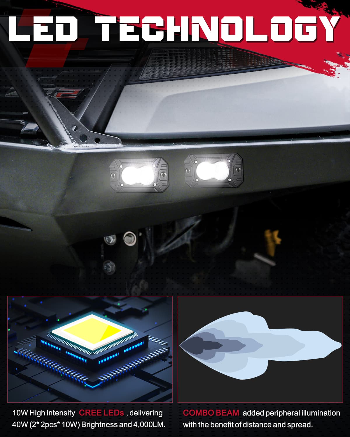 flush mount led lights