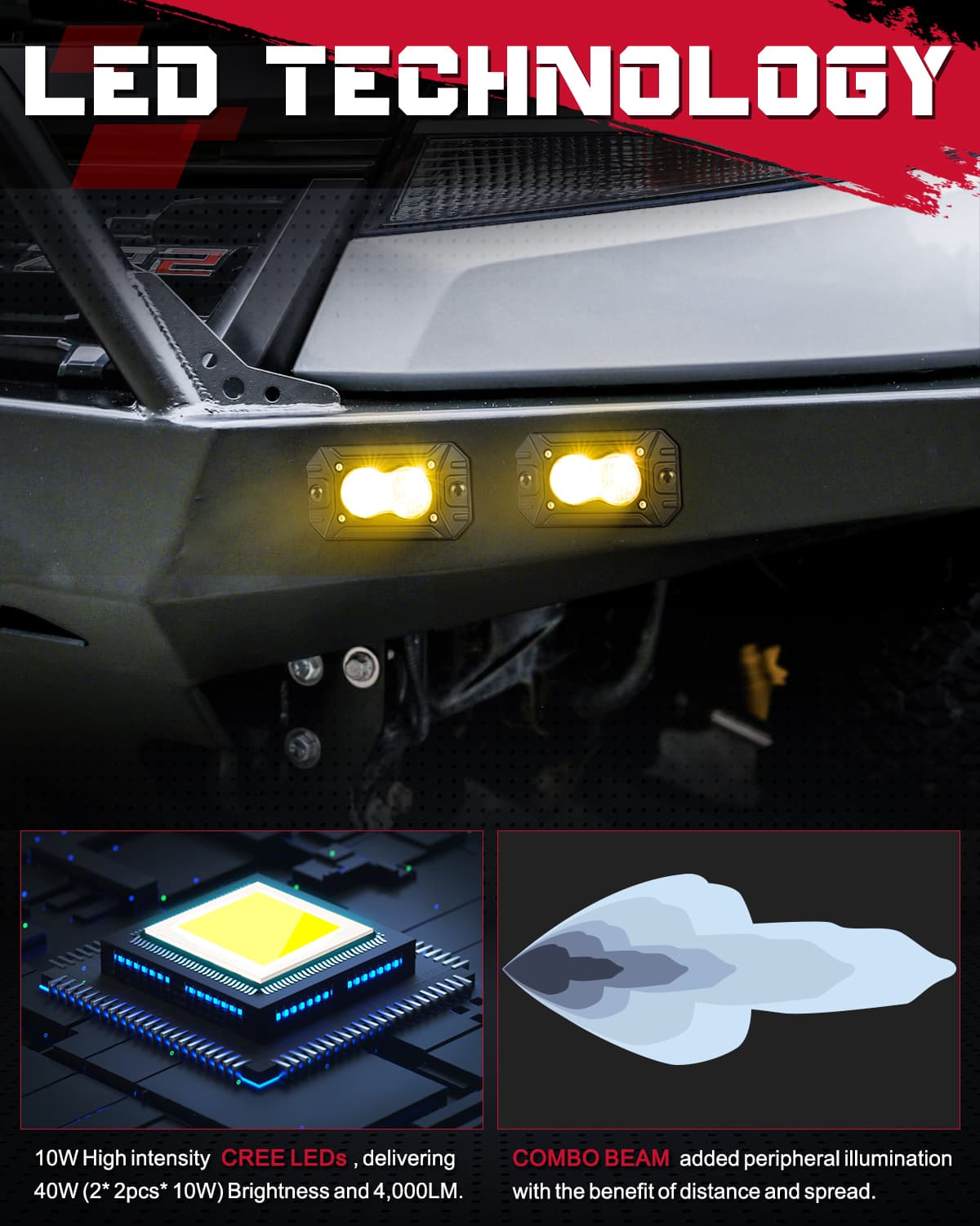 flush mount led pods for trucks