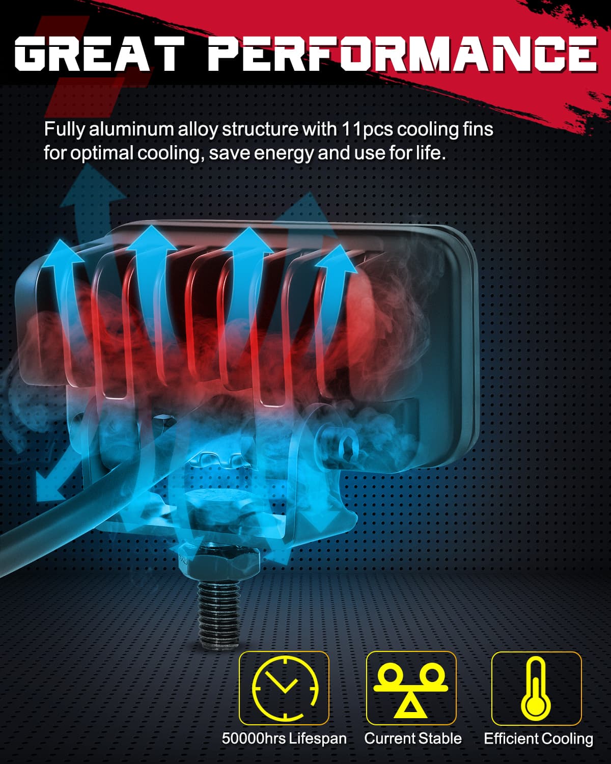 fog lights dot