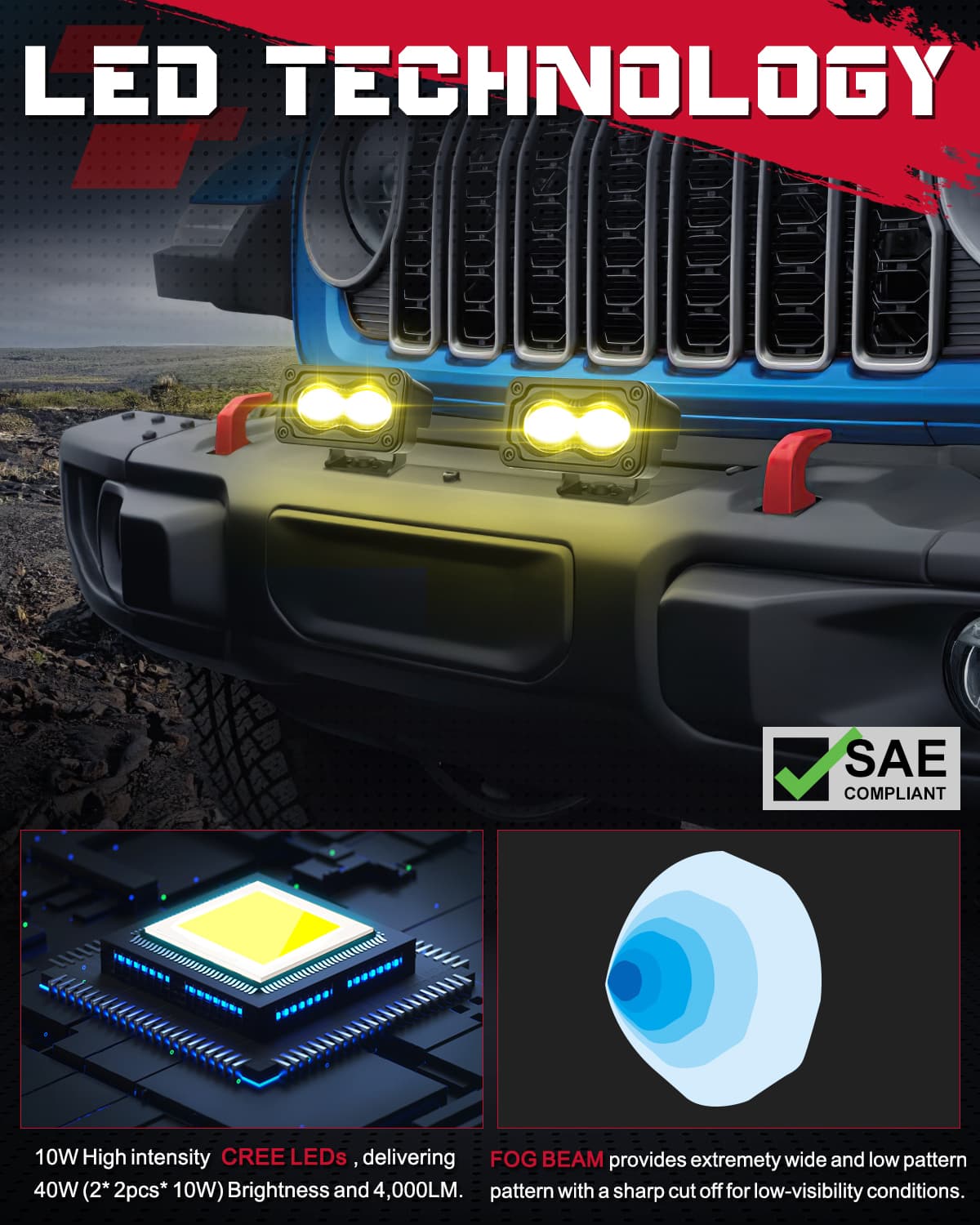sae dot fog lights