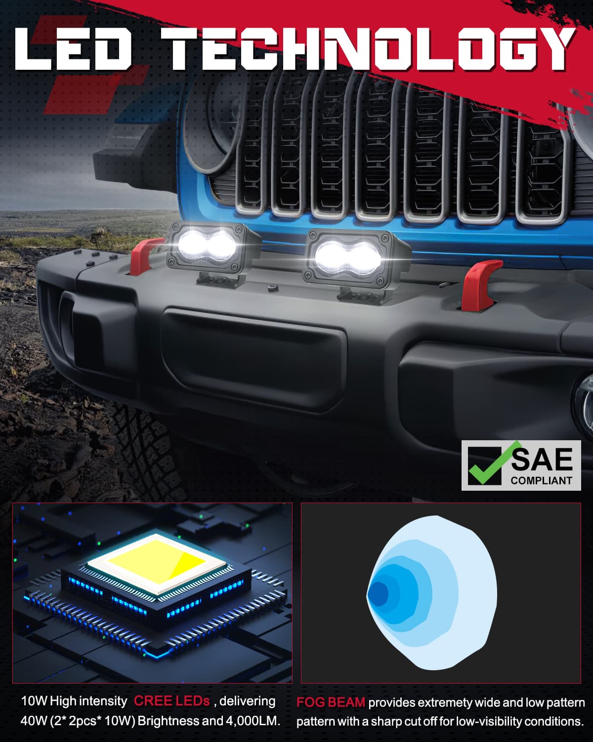 sae dot fog lights