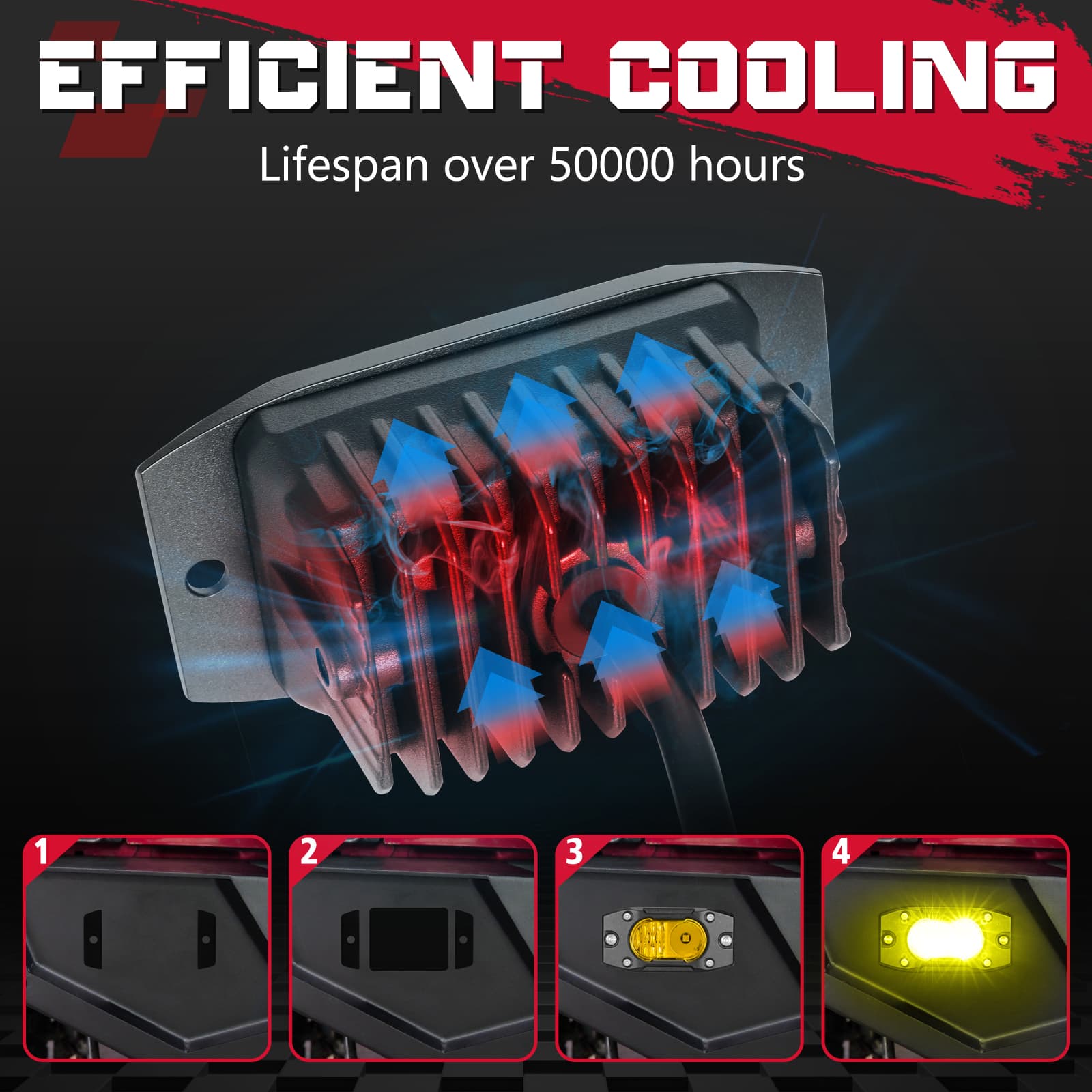 dirt bike headlights
