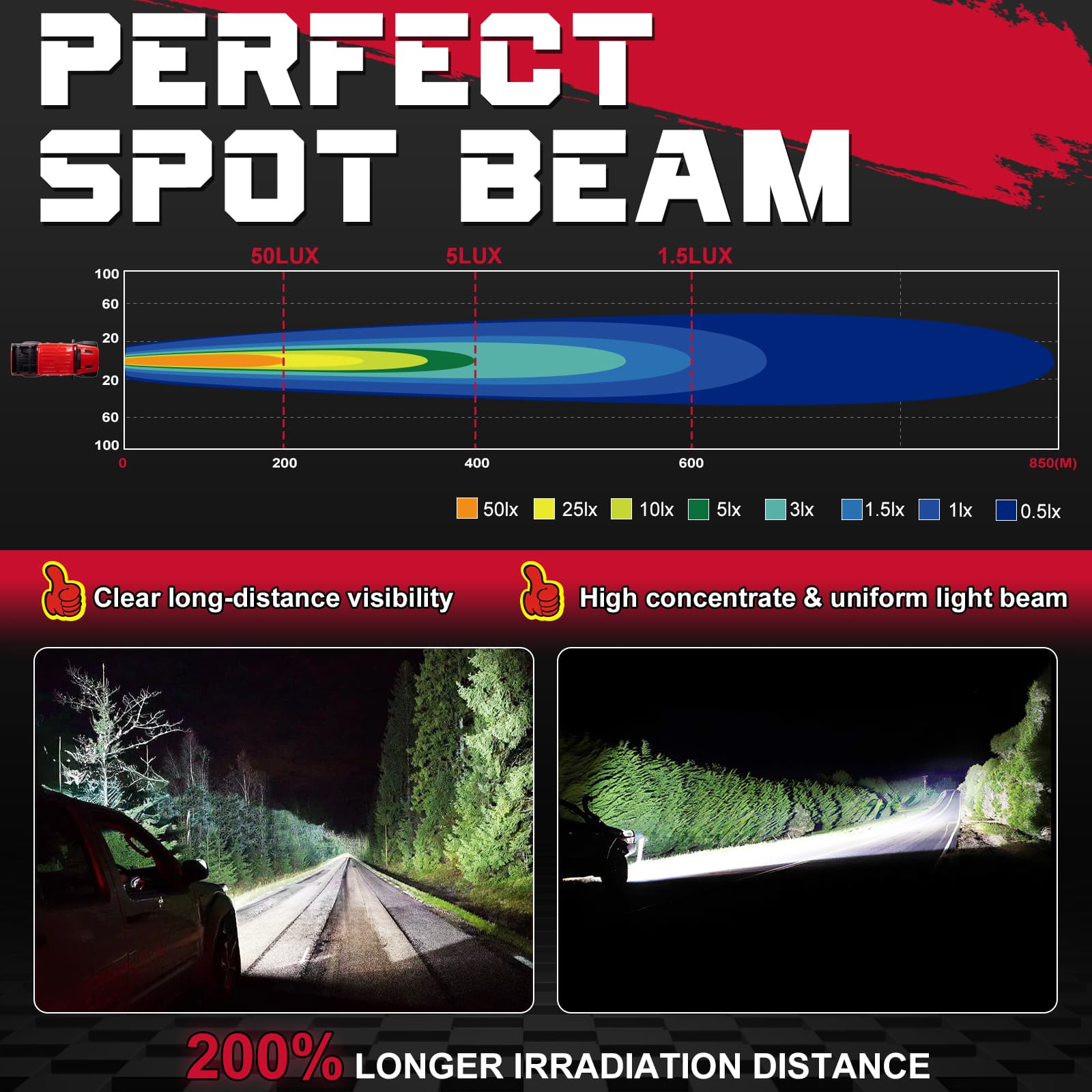 light bar
